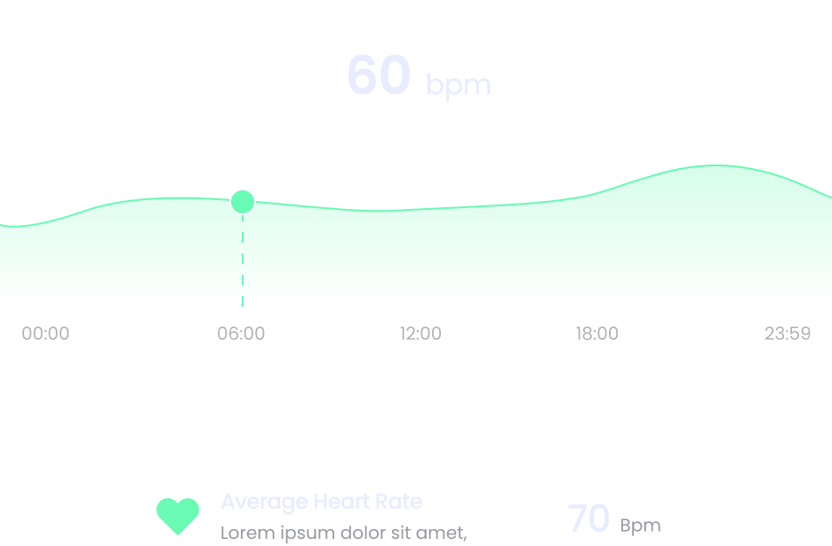 Ring Health Image